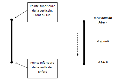 Schema1