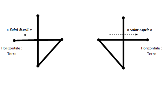 Schema3