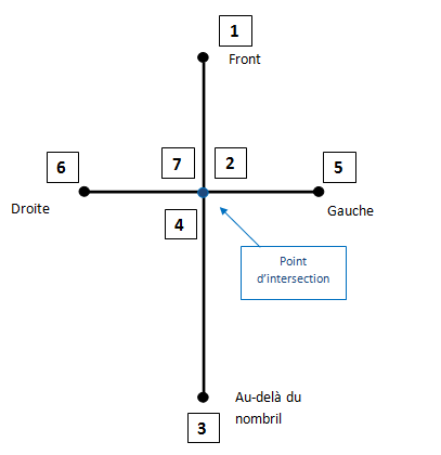 Schema8